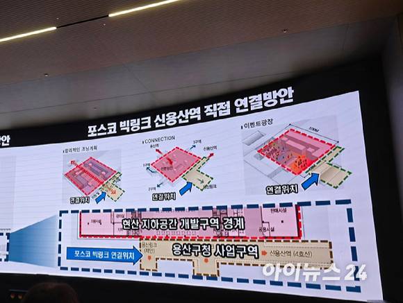 포스코이앤씨가 제안한 용산정비창 전면1구역과 신용산역 연결방안. [사진=이수현 기자]