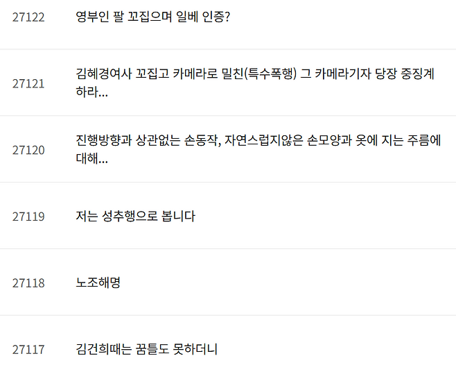 MBN 시청자게시판엔 해당 기자를 비난하는 글이 1000개 넘게 올라와 있다.