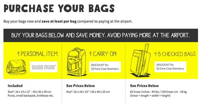 미국 저가항공사 스피릿항공 위탁수화물 규정 [스피릿항공 홈페이지]