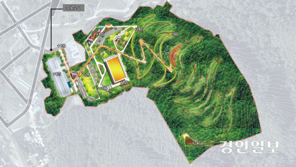 가평군 북면 ‘미·영연방 관광안보공원’ 조감도. /경기도 제공