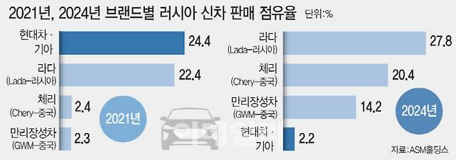 [이데일리 문승용 기자]