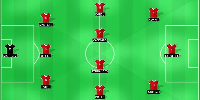 사진캡처=기브미스포츠