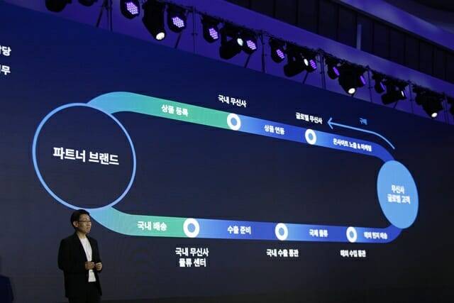 (사진=6월 10일 서울 동대문디자인플라자에서 열린 기자간담회에서 박준모 무신사 대표가 파트너 브랜드에 대해 설명하고 있다.)