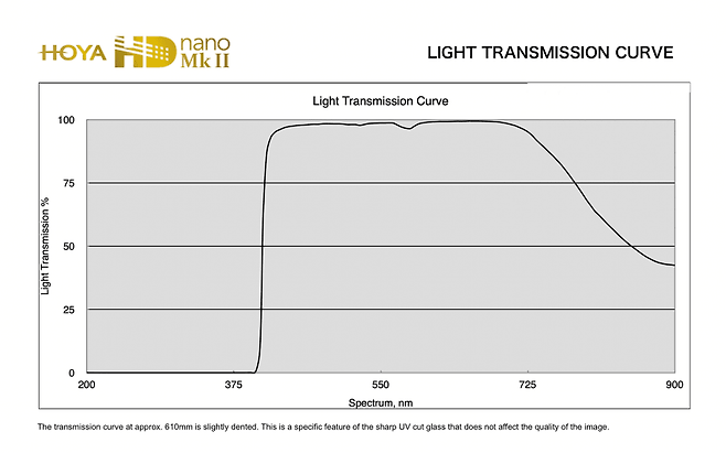 38abef32f7d336b563f1c6bb11f11a394b8bdd1297b12495