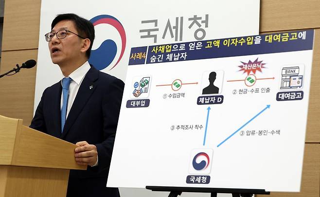 안덕수 국세청 징세법무국장이 10일 세종시 정부세종2청사에서 세금 납부는 회피한 채 재산을 은닉하거나 호화 생활을 누리는 고액상습체납자 710명을 재산추적조사 대상자로 선정했다고 밝히고 있다. 2025.06.10. [세종=뉴시스]