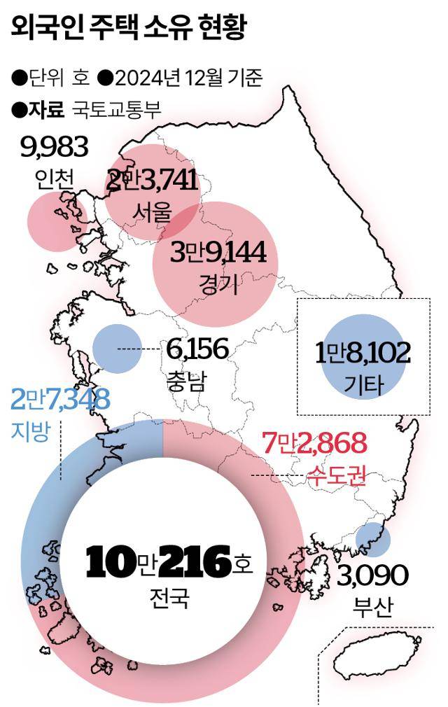 그래픽=송정근 기자