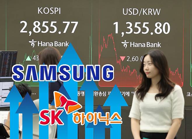 9일 서울 중구 하나은행 딜링룸에서 딜러들이 대화하고 있다. 이날 코스피　종가는 전 거래일 대비 43.72포인트(1.55%) 오른 2,855.77로 집계됐다. 지난 2일부터 4거래일 연속 상승이다. [연합, 신동윤 기자 제작]