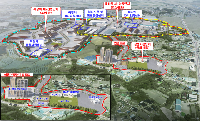 ▲김제시 투자선도도시 지정안ⓒ김제시