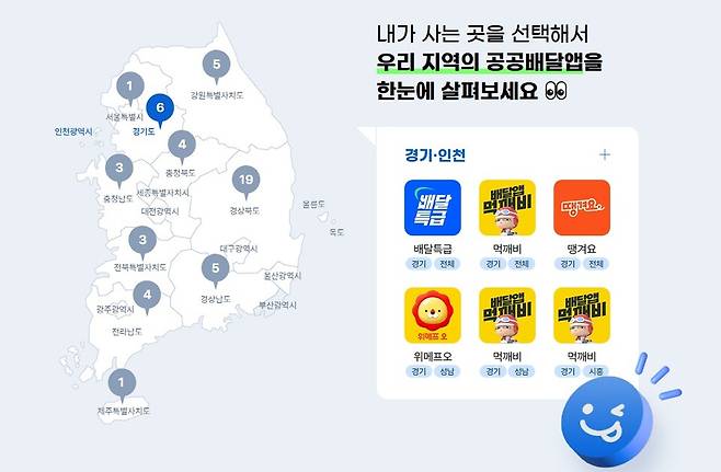 12개 시·도, 35개 시·군·구에서 운영되는 12개 공공배달앱을 한눈에 볼 수 있는 공공배달 통합 포털 ⓒatfis.or.kr
