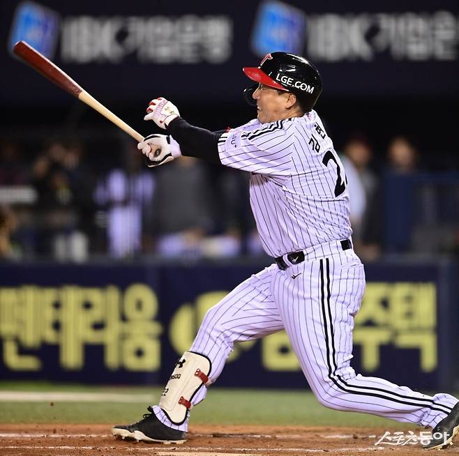LG 김현수. 스포츠동아DB