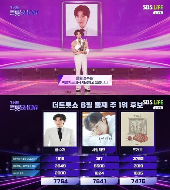 /사진=SBS Life '더 트롯쇼'