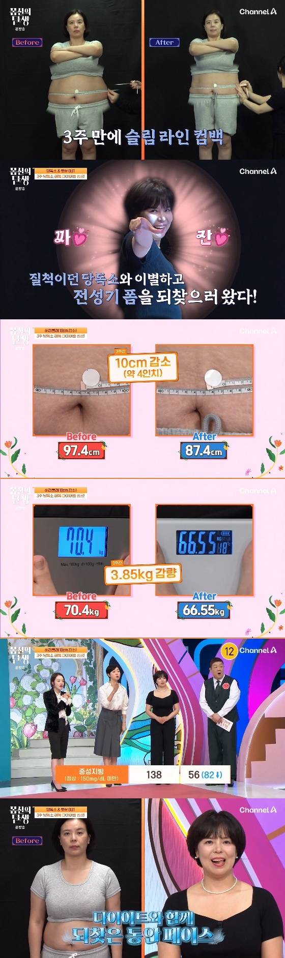 /사진=채널A '몸신의 탄생' 방송화면