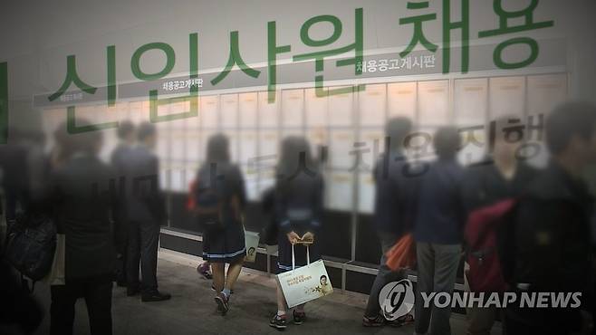 신입사원 채용(CG) [연합뉴스TV 제공]