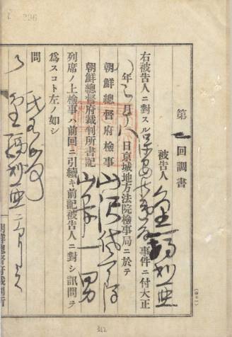 김마리아의 신문조서.