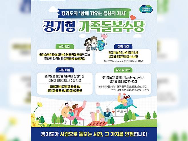 경기형 가족돌봄수당 포스터. 사진=경기도