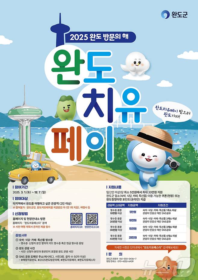 완도 치유 페이 안내 (완도군 제공. 재판매 및 DB금지) /뉴스1