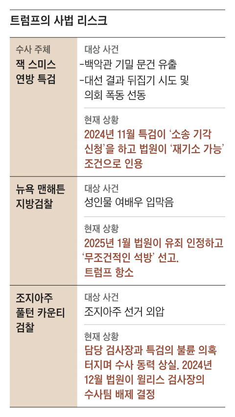 그래픽=박상훈