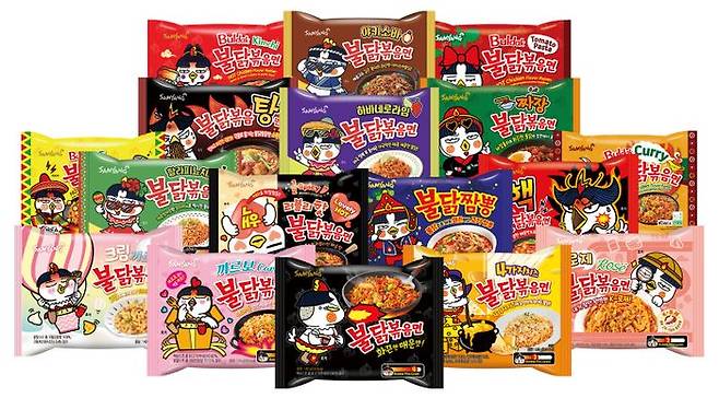 불닭브랜드 제품 이미지 ⓒ삼양식품