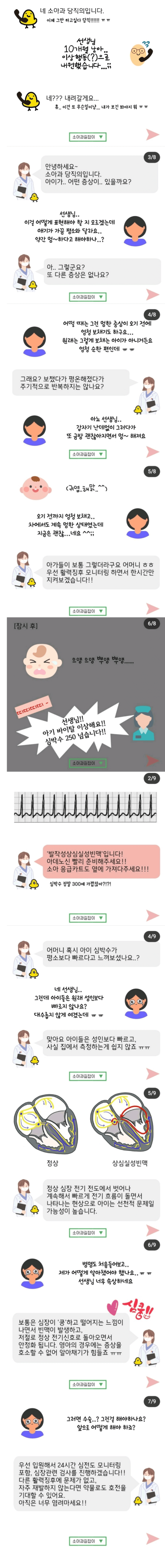 image.png 겉으론 멀쩡해보이는 10개월 아기가 응급실에 온 이유ㄷㄷㄷ.jpg