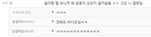 image.png 디시의 프로파일러