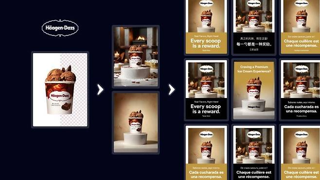 아이스크림 브랜드 ‘하겐다즈’의 AdCreative.ai 사용 사례. 애피어 제공