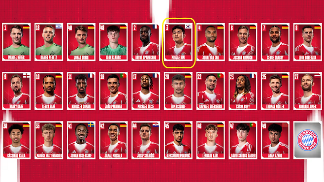 2025 FIFA 클럽 월드컵에 참가하는 뮌헨의 29인 명단. 사진=뮌헨