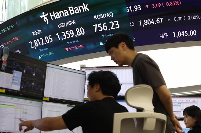 5일 서울 중구 하나은행 딜링룸 현황판에 코스피 지수 등이 표시되고 있다. 코스피는 전날 종가와 비교해 41.21포인트(p)(1.49%) 상승한 2812.05로, 코스닥은 전날 대비 6.02p(0.80%) 상승한 756.23로 마감했다. 원·달러 환율은 전일 종가 기준보다 10.10원 내린 1359.40원을 나타내고 있다. 2025.06.05. 사진=김범준 한국경제 기자