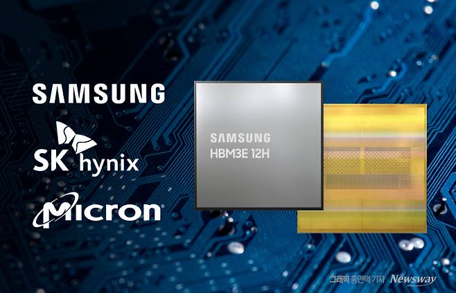 Samsung, SK hynix and Micron semiconductors [JOONGANG ILBO]