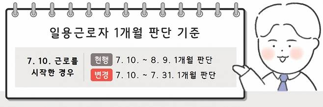 /사진제공=국민연금공단