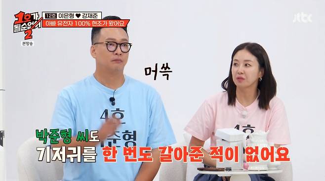 김지혜가 남편 박준형이 딸들의 기저귀를 한 번도 갈아준 적이 없다고 고발했다. /사진=JTBC '1호가 될 순 없어2' 캡처