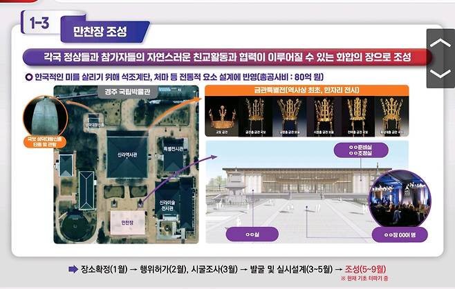 만찬장 조성 계획 [경북도 제공. 재판매 및 DB 금지]