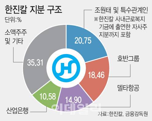 [이데일리 문승용 기자]