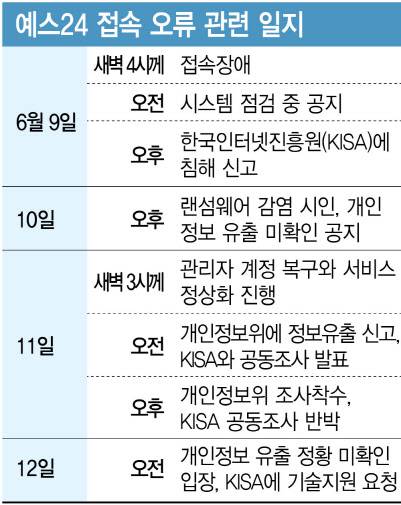 [이데일리 김정훈 기자]
