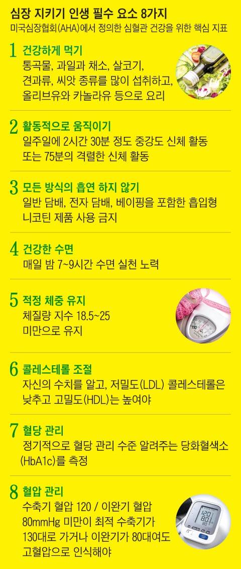그래픽=박상훈
