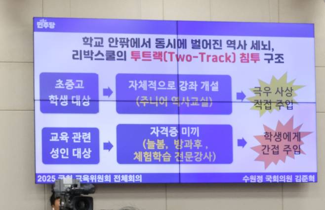 지난 11일 서울 여의도 국회에서 열린 교육위원회 전체회의에서 더불어민주당 김준혁 의원이 보수 성향 단체 '리박스쿨' 교육 내용과 관련해 공개한 설명자료. 연합뉴스
