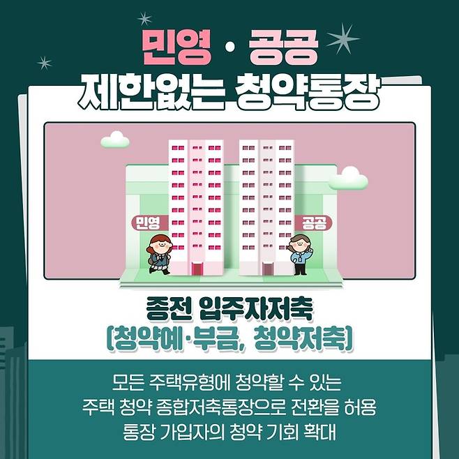 정부가 작년 10월 발표한 청약 제도 개편 사안 [사진출처=국토교통부]