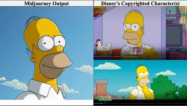 디즈니가 저작권을 보유한 심슨 캐릭터(오른쪽)와 미드저니 AI가 생성한 이미지의 비교./사진=디즈니의 미 법원 제출 자료