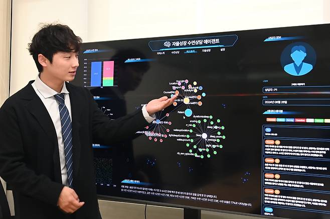 ETRI 연구진이 자율성장형 수면상담 AI 에이전트 기술에 관해 설명하고 있다.[ETRI 제공]