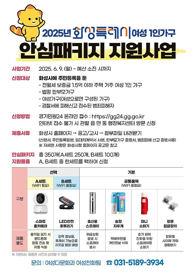 화성시, 여성 안심패키지 지원 사업 포스터 [화성시 제공. 재판매 및 DB 금지]