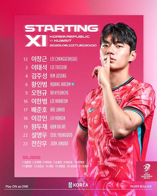 10일 서울월드컵경기장에서 열린 북중미 월드컵 아시아 지역 3차 예선 쿠웨이트전 선발 출전 명단에 이름을 올린 전진우