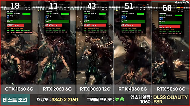 012.png 스텔라 블레이드 그래픽카드 벤치마크