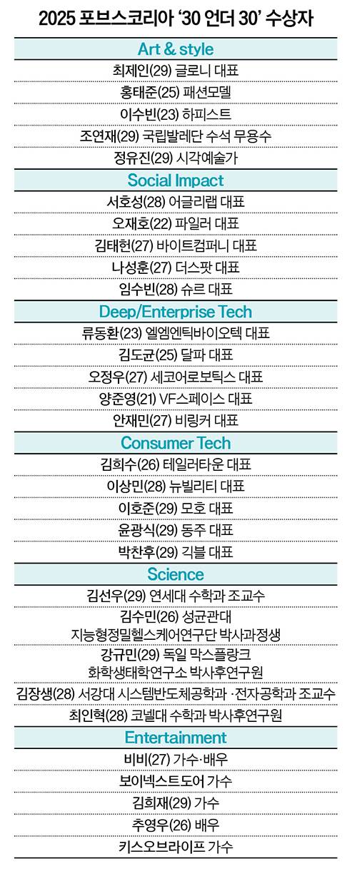 그래픽=남미가 기자