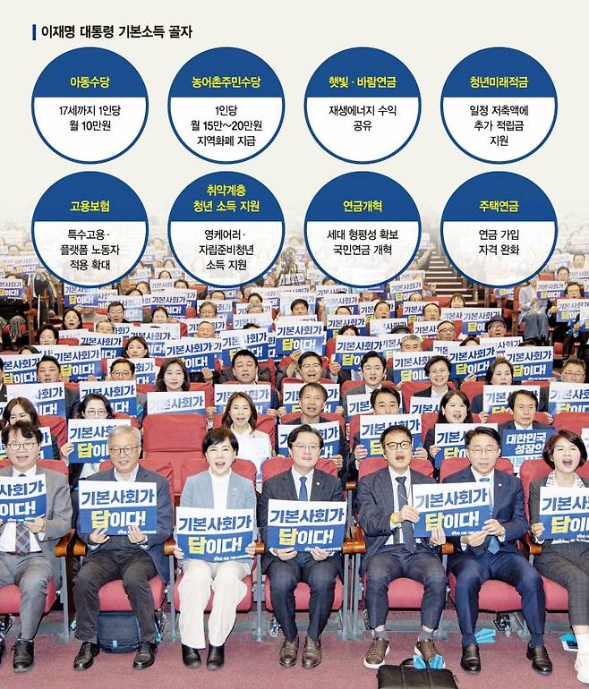 박주민 더불어민주당 기본사회위원회 수석부위원장(맨 앞줄 오른쪽 세번째)을 비롯한 참석자들이 지난 4월 11일 오후 서울 여의도 국회 의원회관에서 열린 민주당 서울 기본사회위원회 발대식에서 피켓을 들고 구호를 외치고 있다. 뉴스1