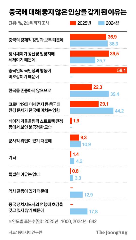 정근영 디자이너