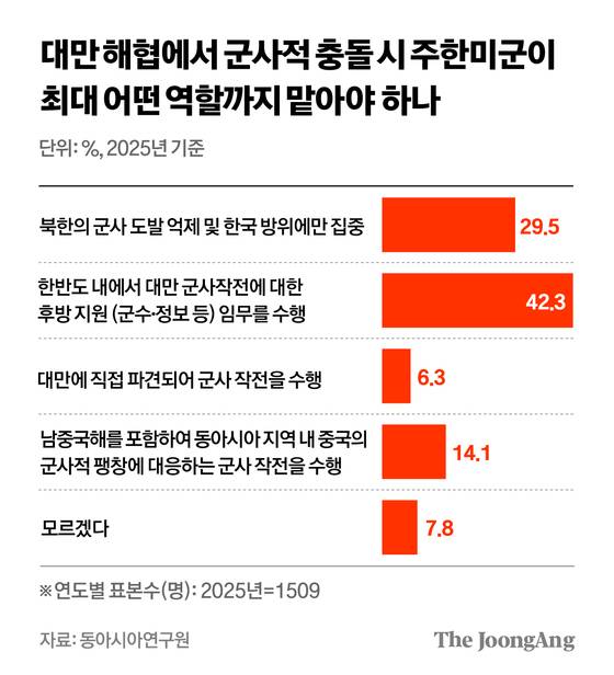 정근영 디자이너