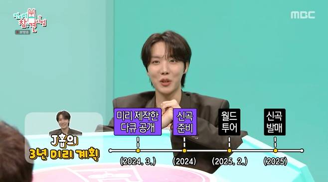 제이홉이 '극J'의 성향을 자랑했다. /사진=MBC '전지적 참견 시점' 캡처
