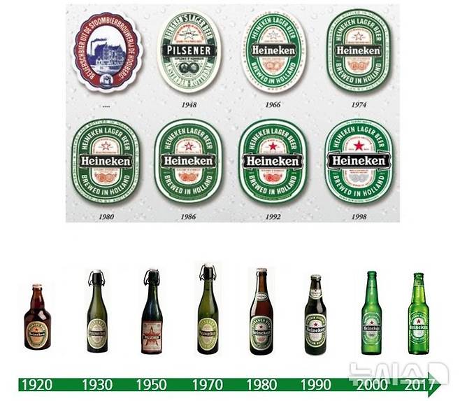 [서울=뉴시스] 하이네켄 브랜드 로고(上) 및 병(下)의 변천사. (자료= 하이네켄코리아 제공) photo@newsis.com
