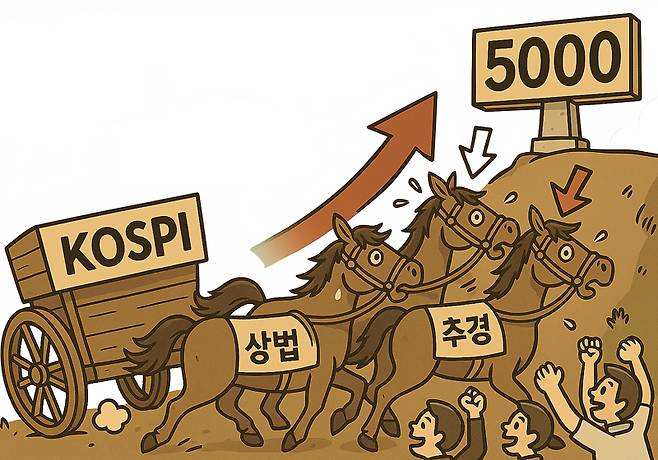 ⓒ챗 GPT 생성이미지