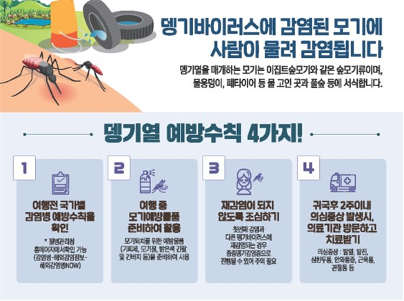 뎅기열 예방수칙/전북특별자치도 제공