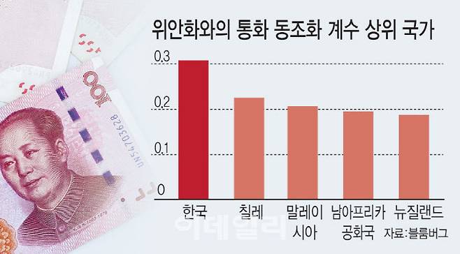 [이데일리 김일환 기자]
